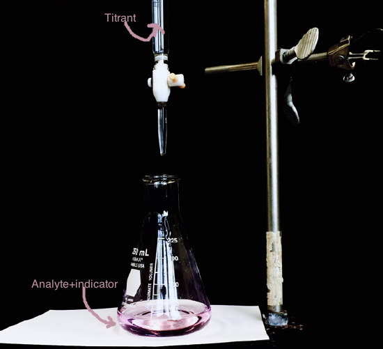 /attachments/baf91690-38a2-11e6-9770-bc764e2038f2/indicator titration.png